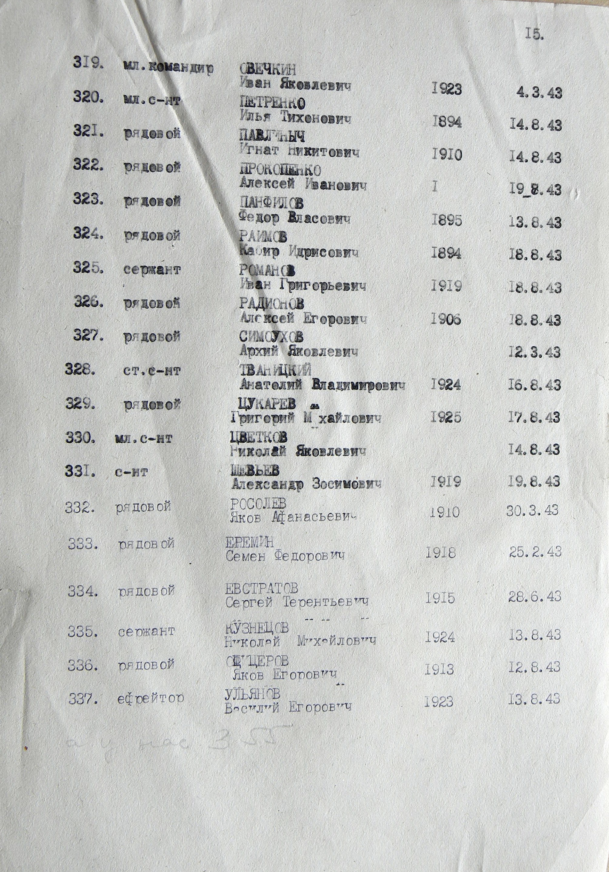 Братская могила на Соборном кладбище в г. Ахтырка 